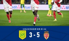 开云官网-包含摩纳哥主场战胜南特，继续保持上升势头的词条