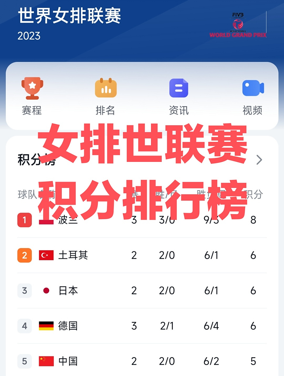 关于斯海尔维格夺得关键胜利，冲击联赛榜首的信息